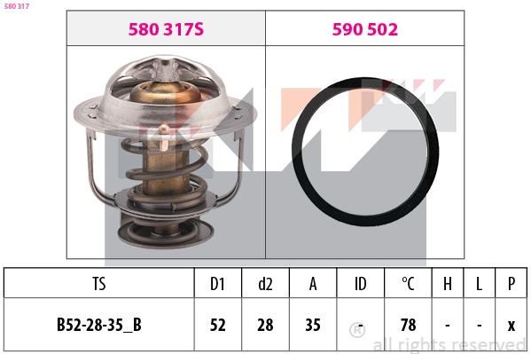 Termostat chladenia KW